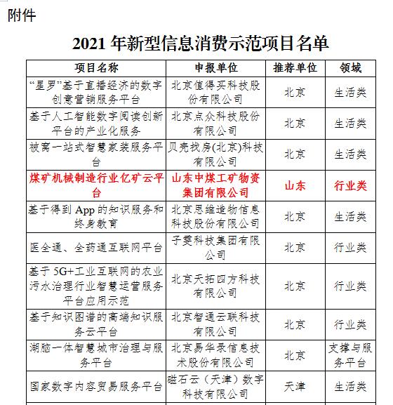 熱烈祝賀中煤集團(tuán)億礦云平臺(tái)入選工信部2021年新型信息消費(fèi)示范項(xiàng)目